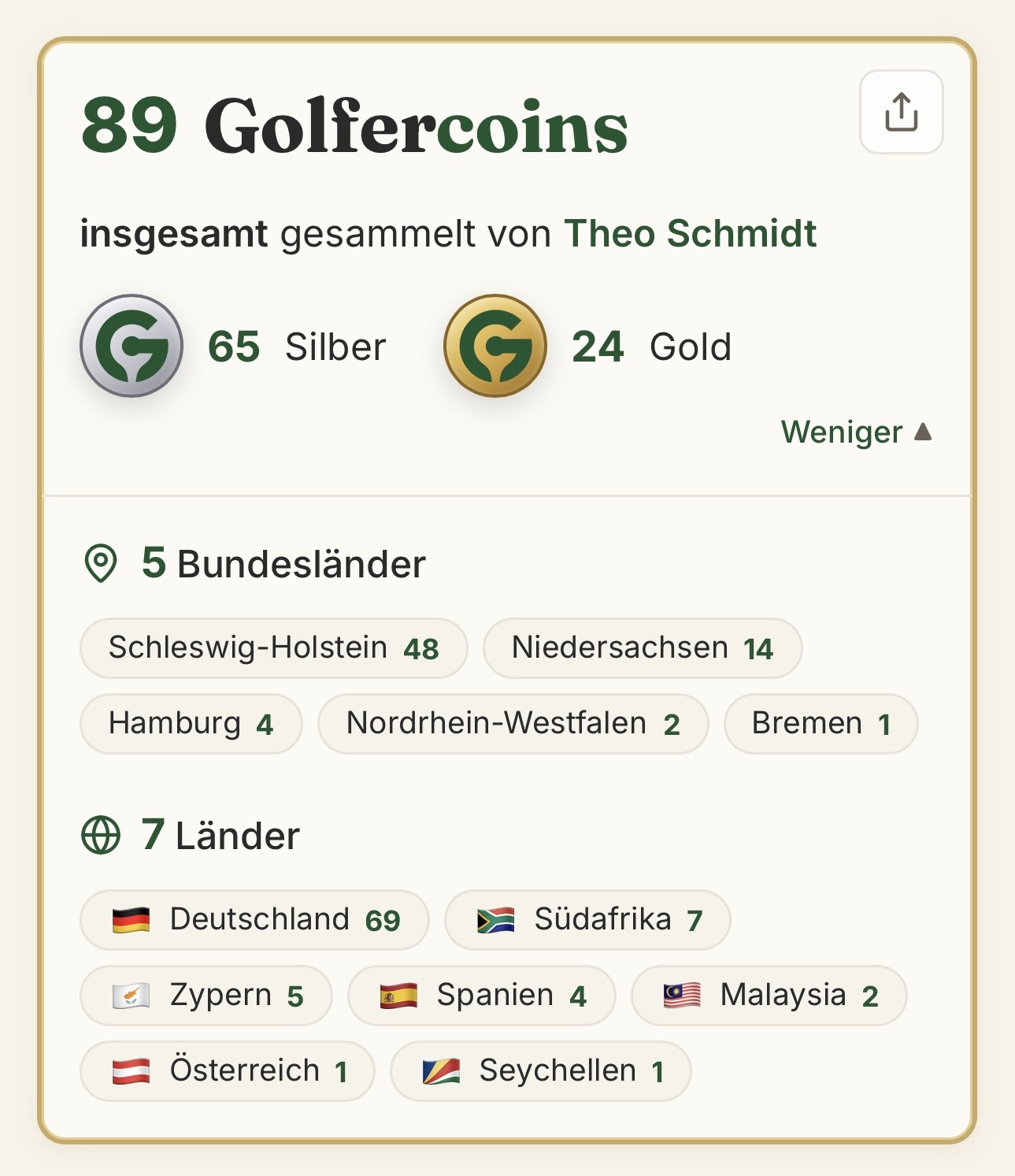 Sammlerpass mit Coin-Counter und Länder-Chips