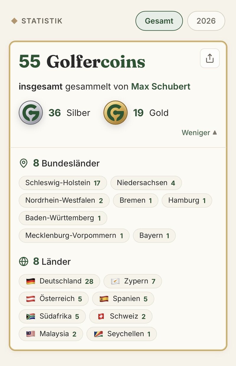 Sammlerpass mit Wortmarke, Stats und Tier-Coins